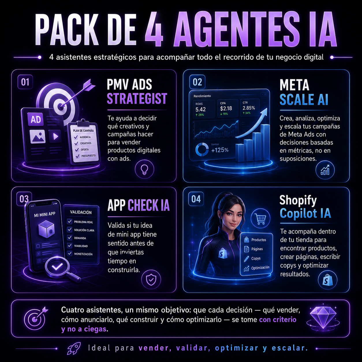 Pack de Agentes IA